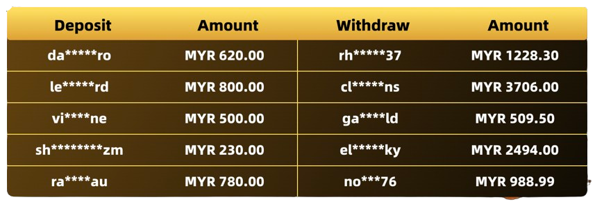 LIVE TRANSACTION
